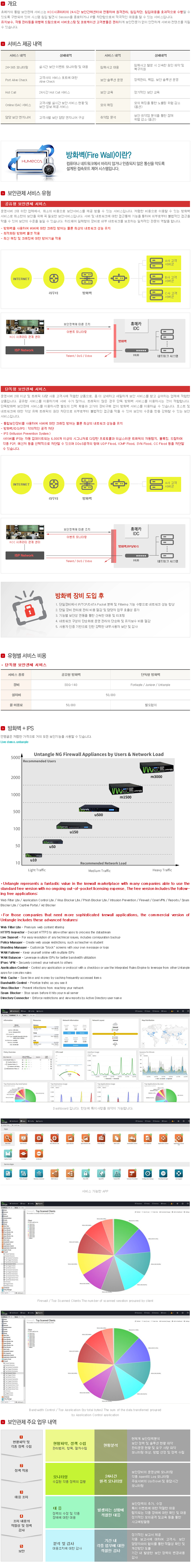 보안관제서비스